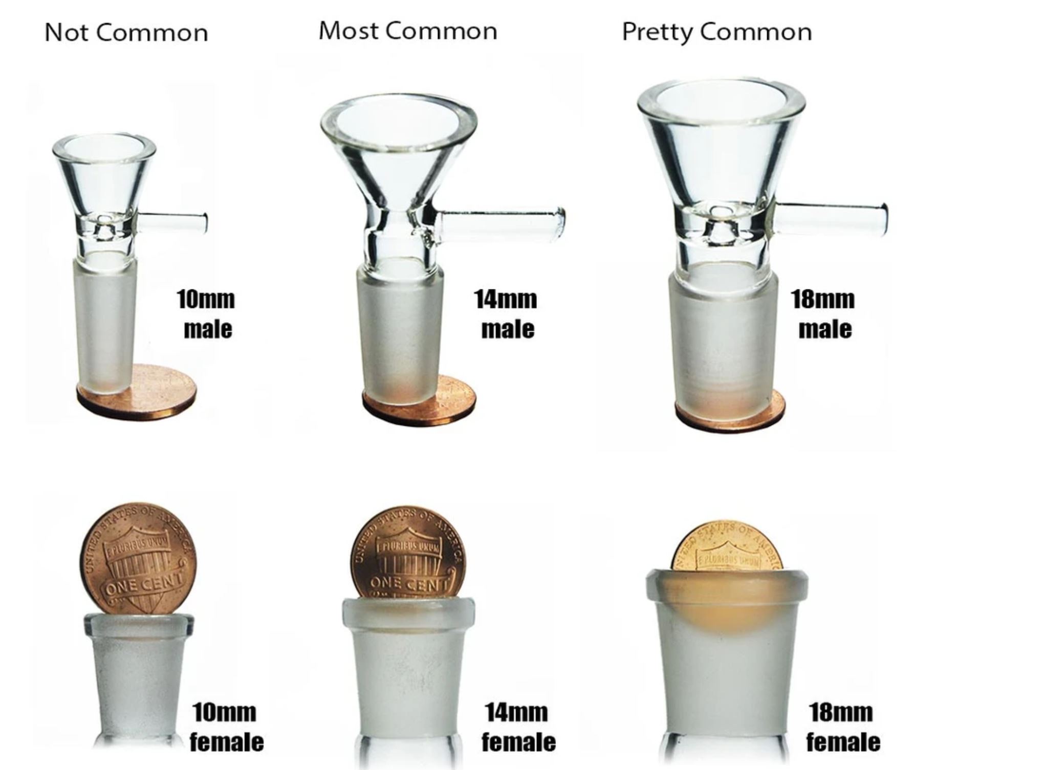 Glass joint sizes.JPG